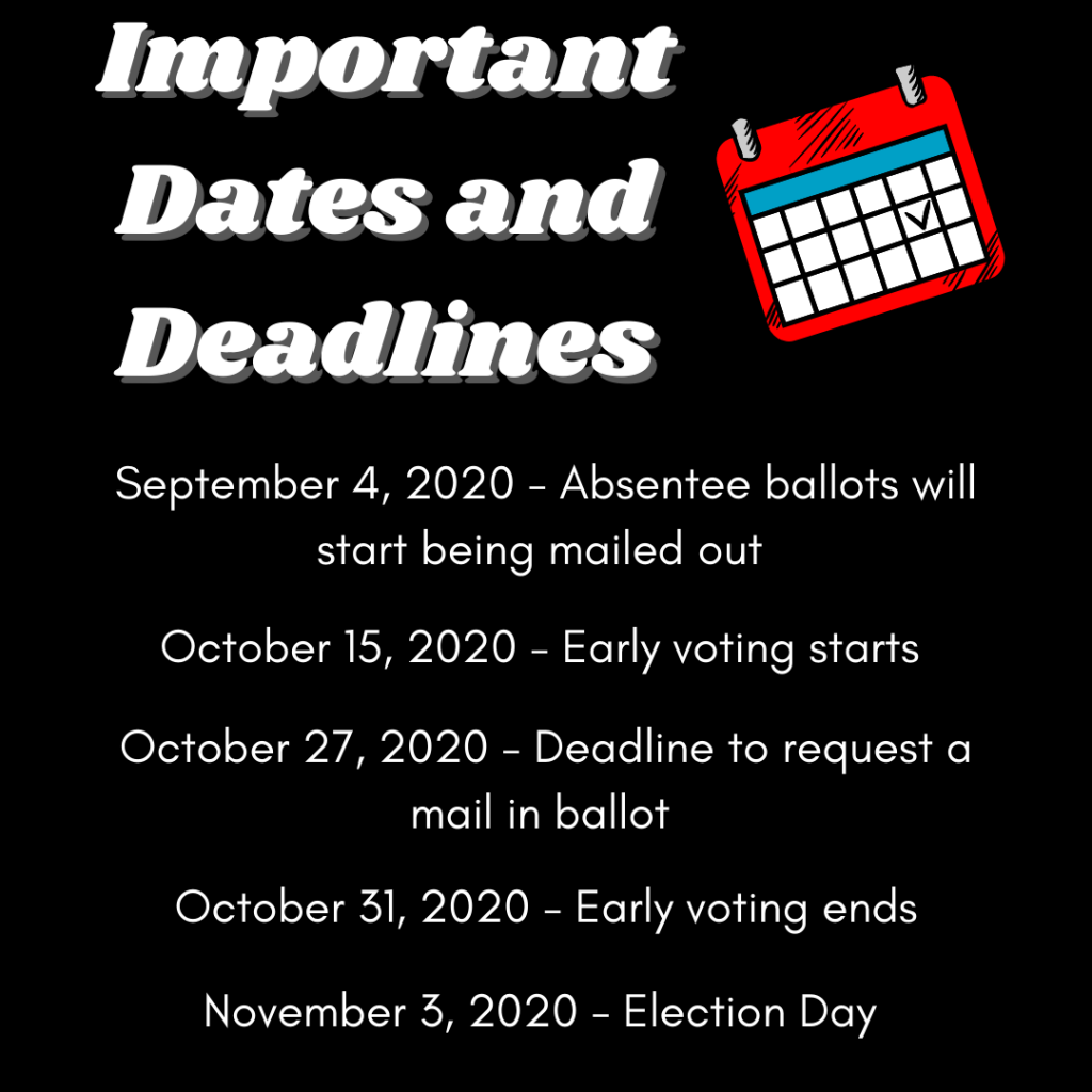 Voting Dates and Deadlines NC - Kinston Community Health Center
